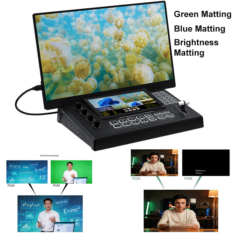 Audio Mixer 4 Channel - Przełącznik wideo USB3.0 1080P 4 wejścia