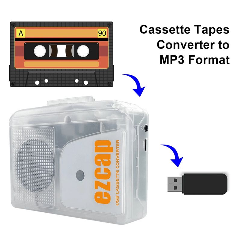 N91R-USB Odtwarzacz Kasetowy W – Audio Music File recenzja i cena