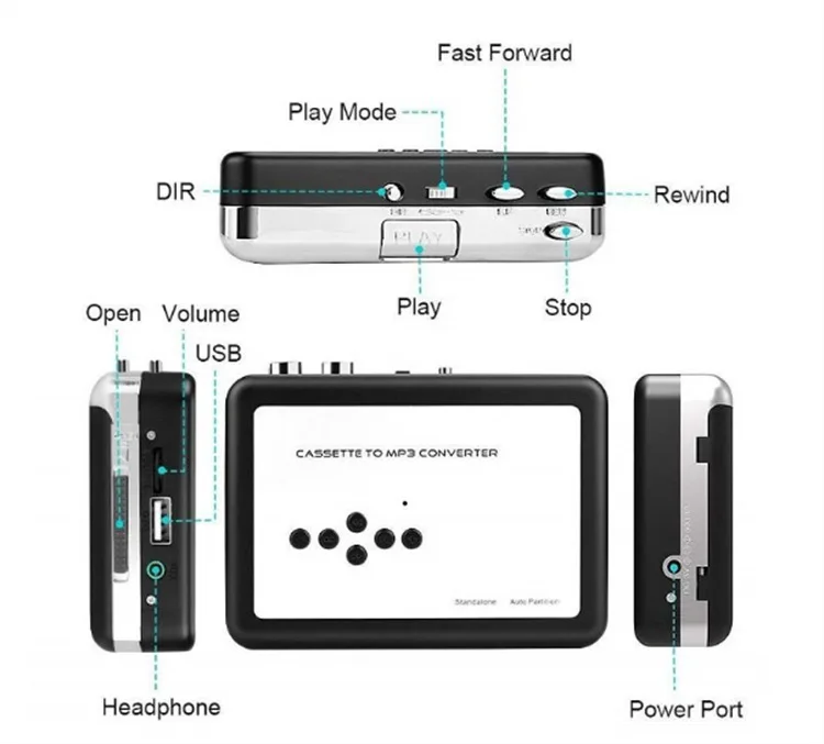 Ezcap 231 USB Kasetowy odtwarz – Audio Music File recenzja i cena