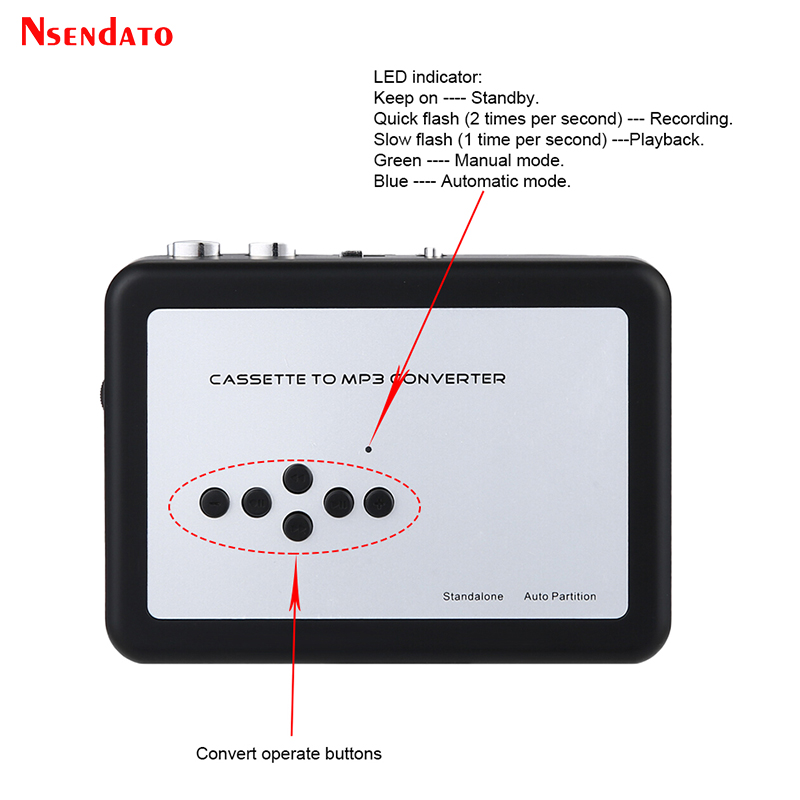 Ezcap 231 USB Odtwarzacz Muzyk – Audio Music File recenzja i cena