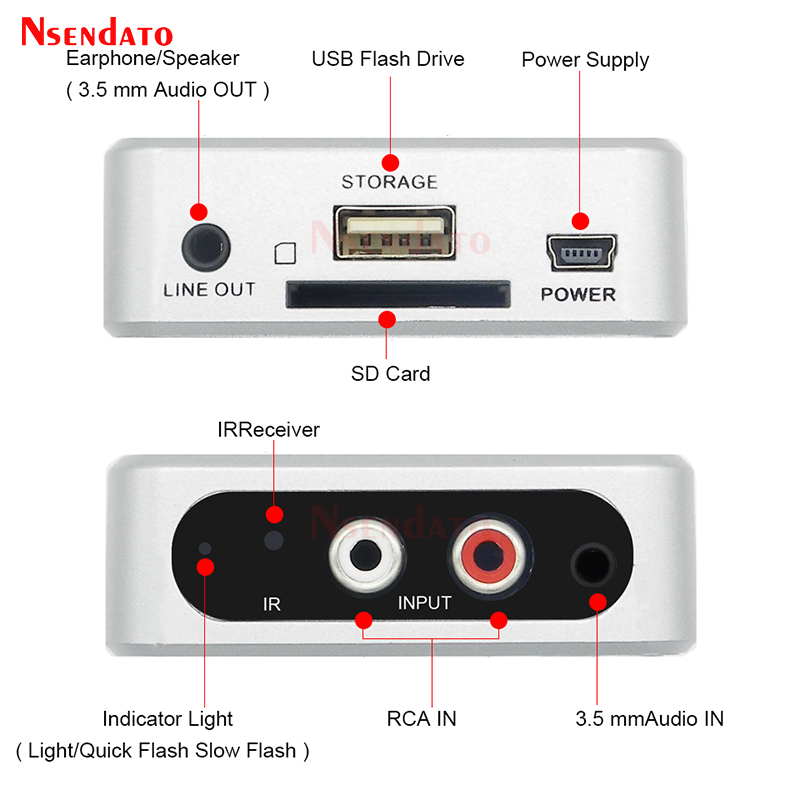 EZCAP 241 Digitizer Muzyczny R – Audio Music File recenzja i cena