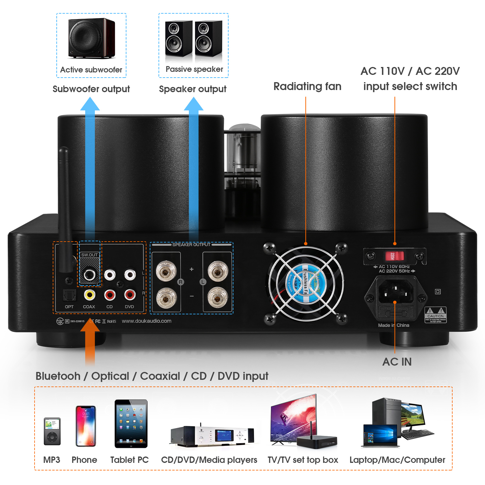 Douk Audio HiFi zawór wzmacnia – Audio Player With Youtube Music recenzja i cena