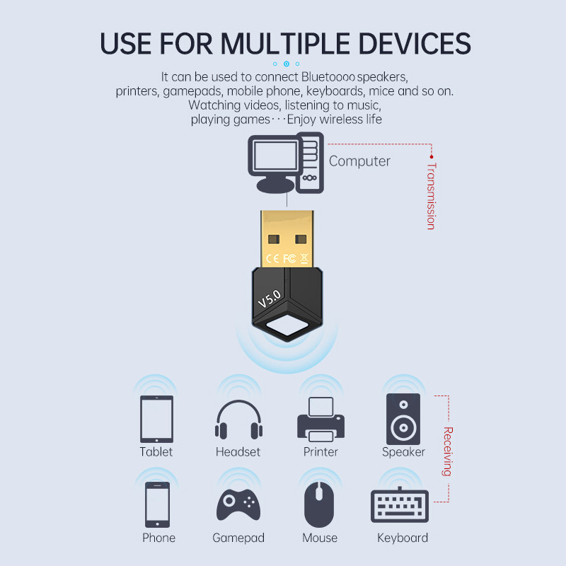 Adapter USB Bluetooth 5.0 Odbi – Audio Music File recenzja i cena