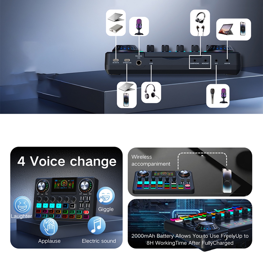 Mikser audio DTC5, karta dźwię – Audio And Music Mixer recenzja i cena