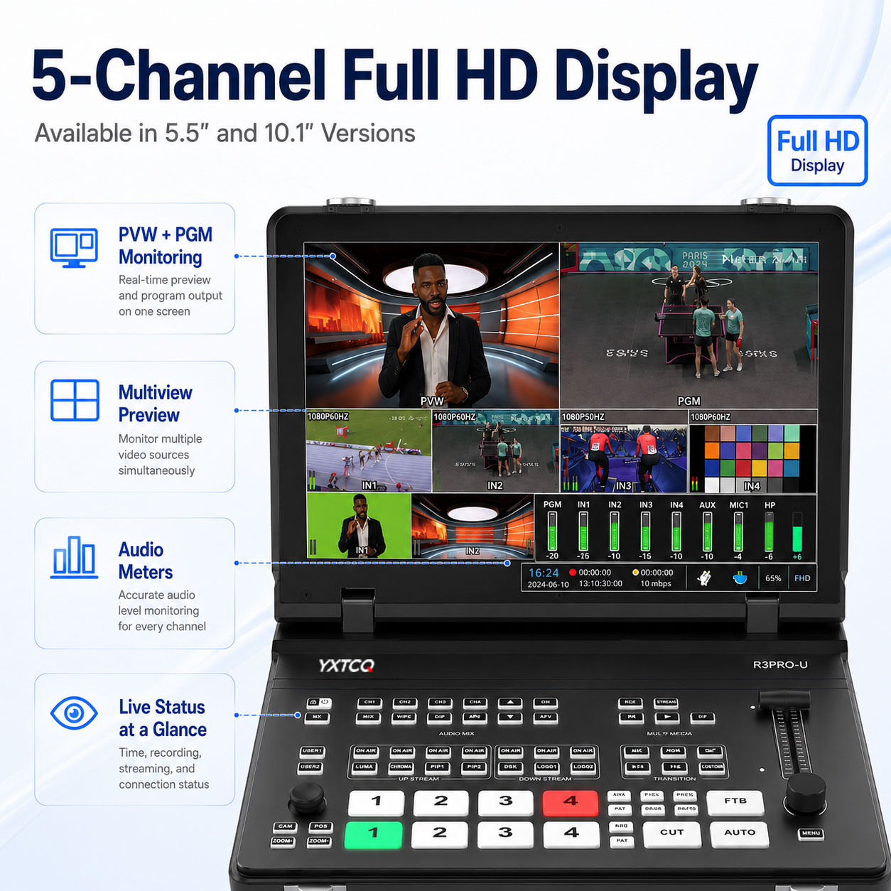 YXTCQ R3PRO-U 4K Przetwornik w – Audio Mixer 4 Channel recenzja i cena