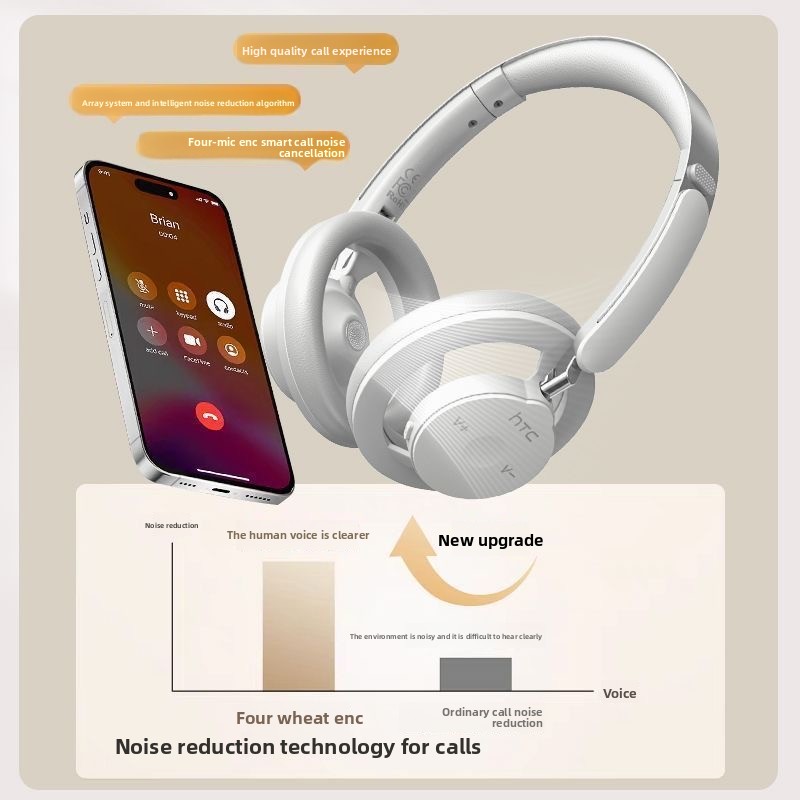 Słuchawki bezprzewodowe HP06 A – Audio Music Google recenzja i cena