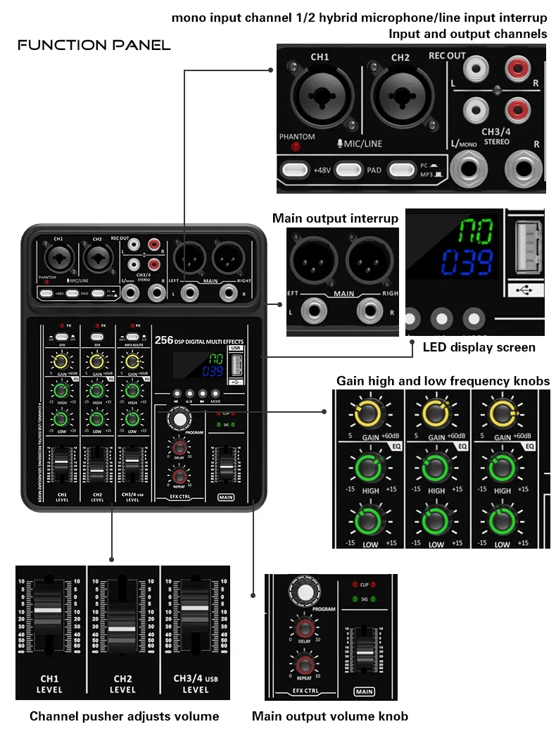 Mikser audio z interfejsem aud – Audio Mixer 4 Channel recenzja i cena