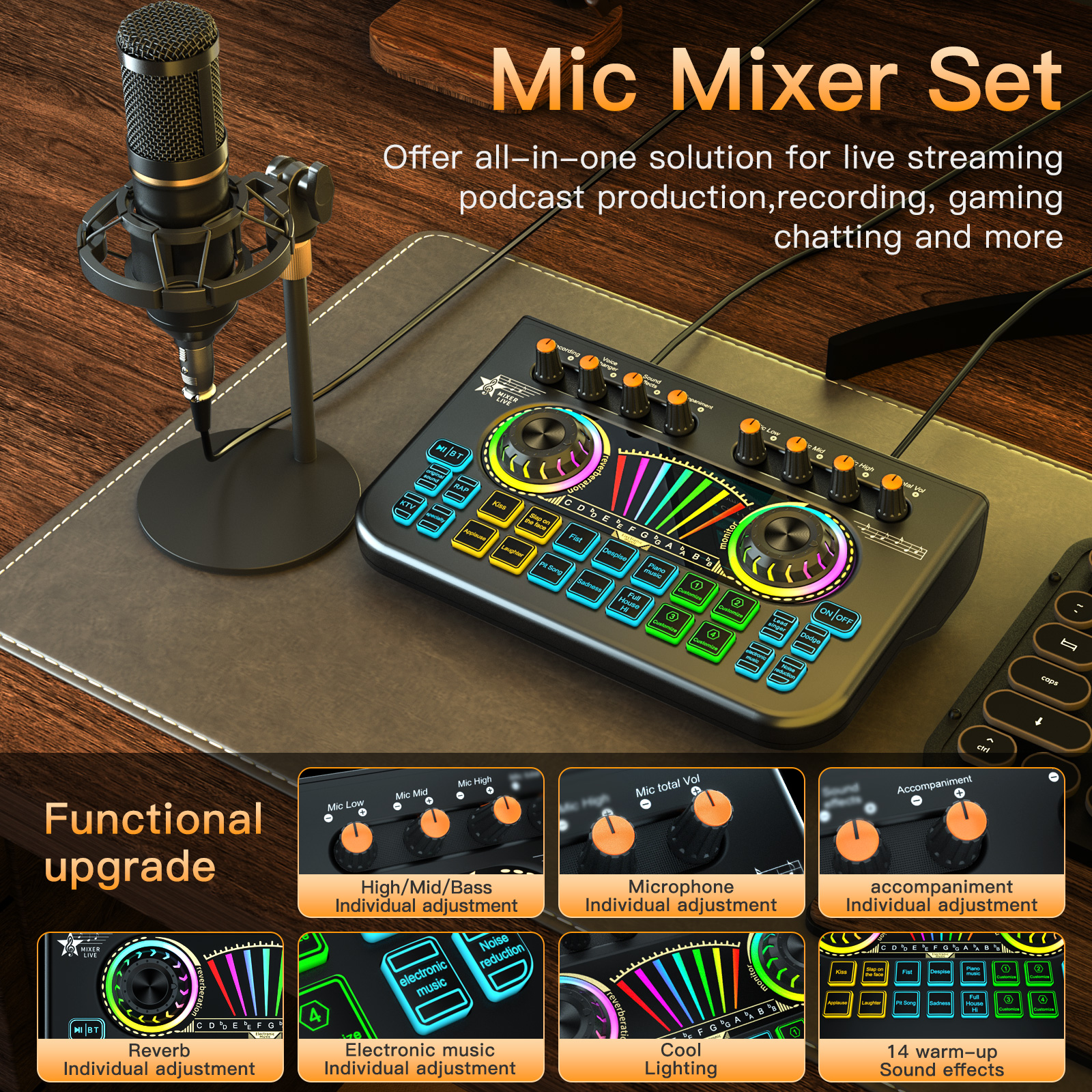 Zestaw sprzętu do podcastów Te – Audio And Music Mixer recenzja i cena
