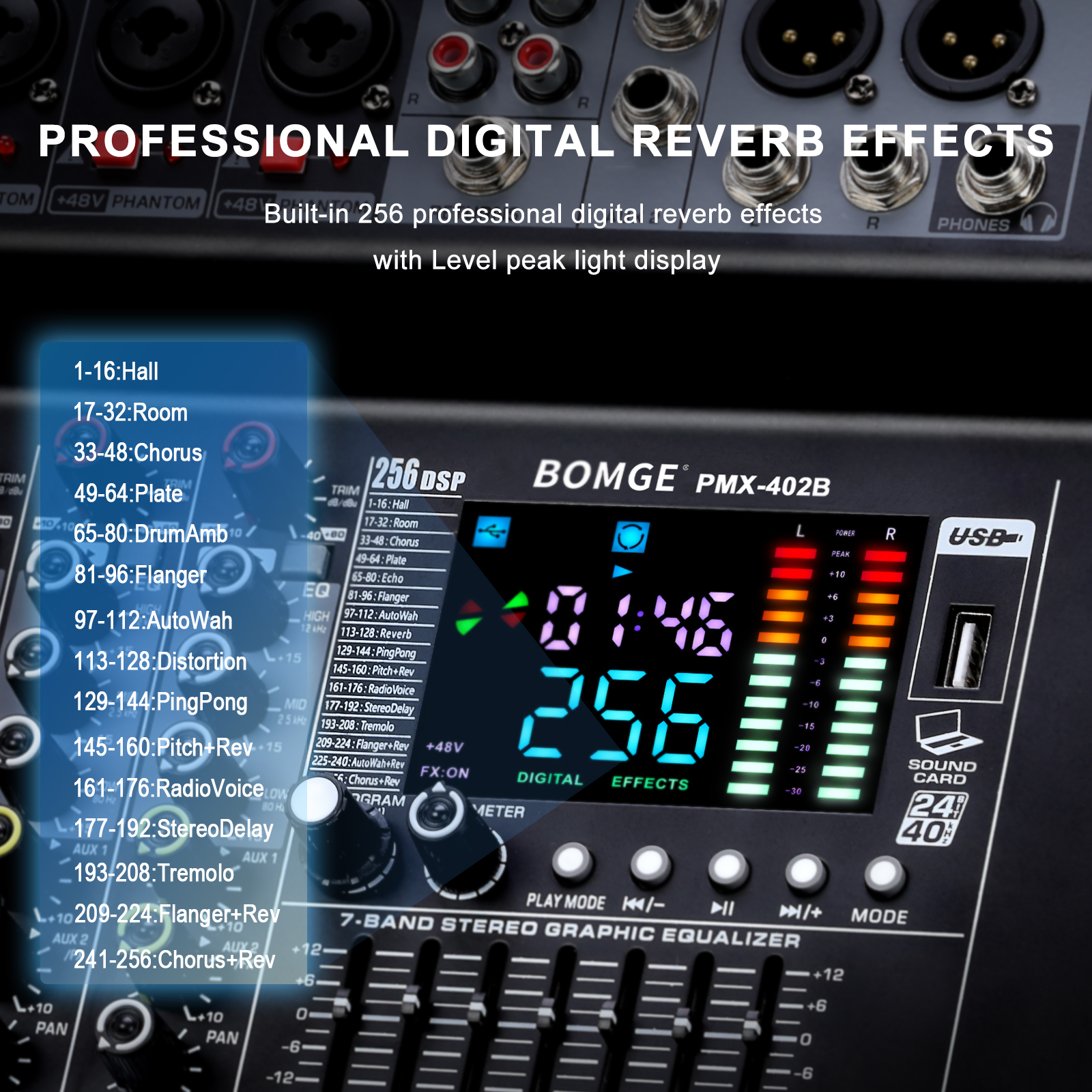 Profesjonalny mikser audio BOM – Audio Mixer 4 Channel recenzja i cena