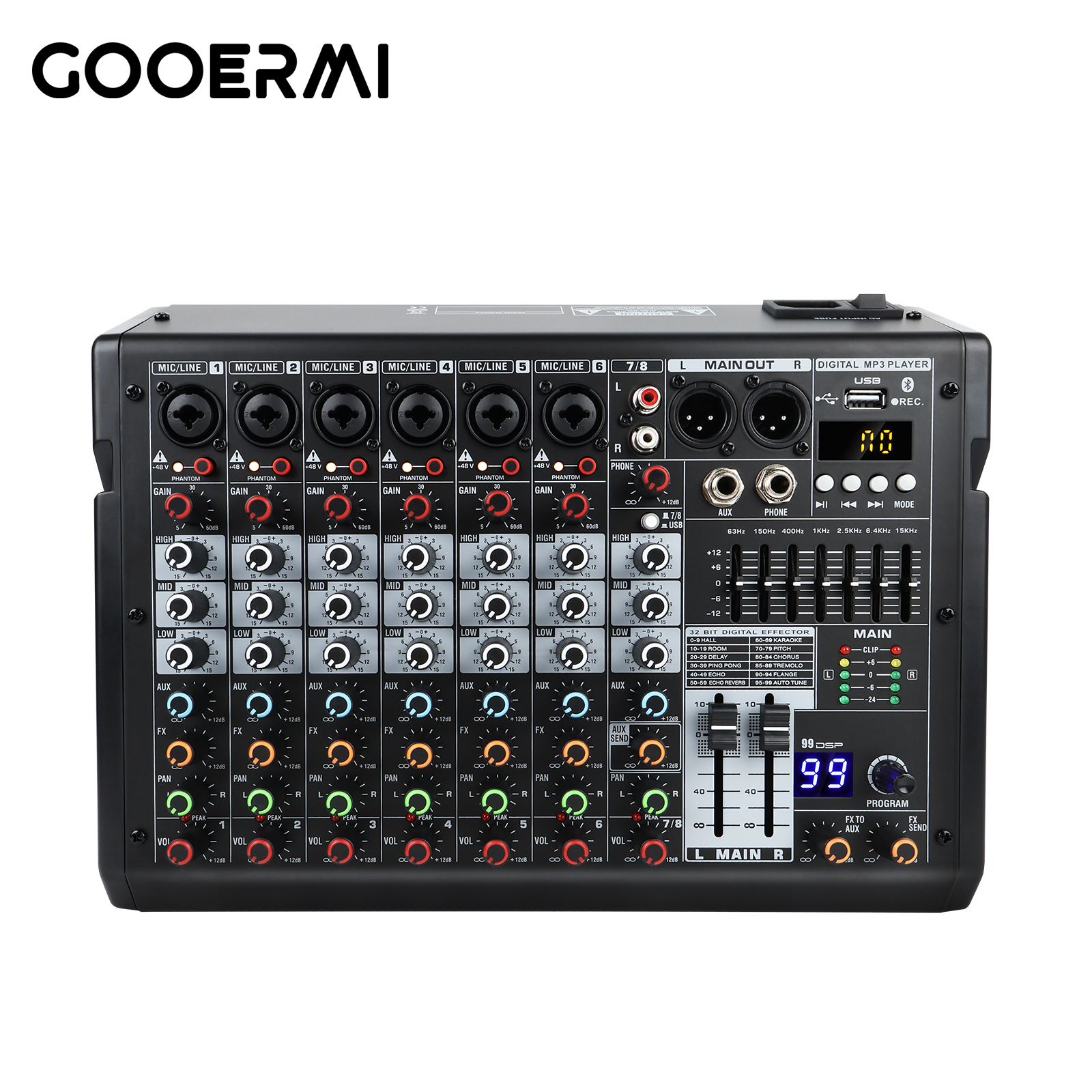 Mikser audio Gooermi TDS 4/6/8 – Audio Mixer 4 Channel recenzja i cena