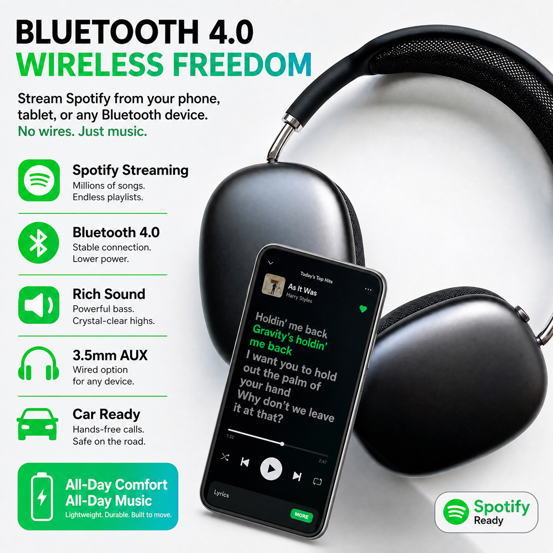 Odtwarzacz MP3 Android WiFi Mu – Audio Online Music Player recenzja i cena