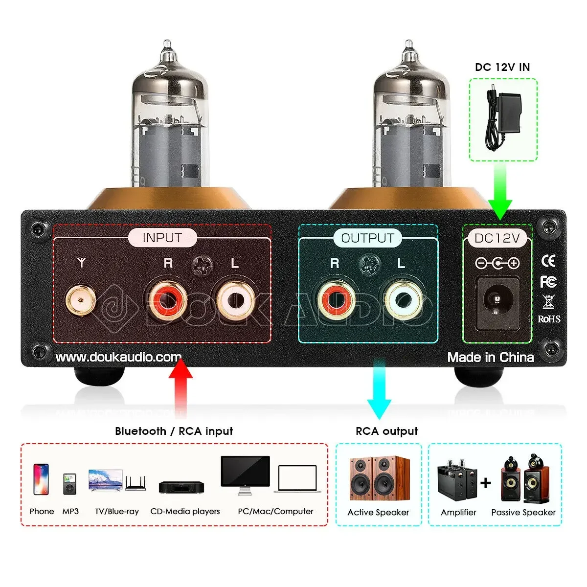 Douk Audio Mini Bluetooth 5.0  – Audio Player With Youtube Music recenzja i cena
