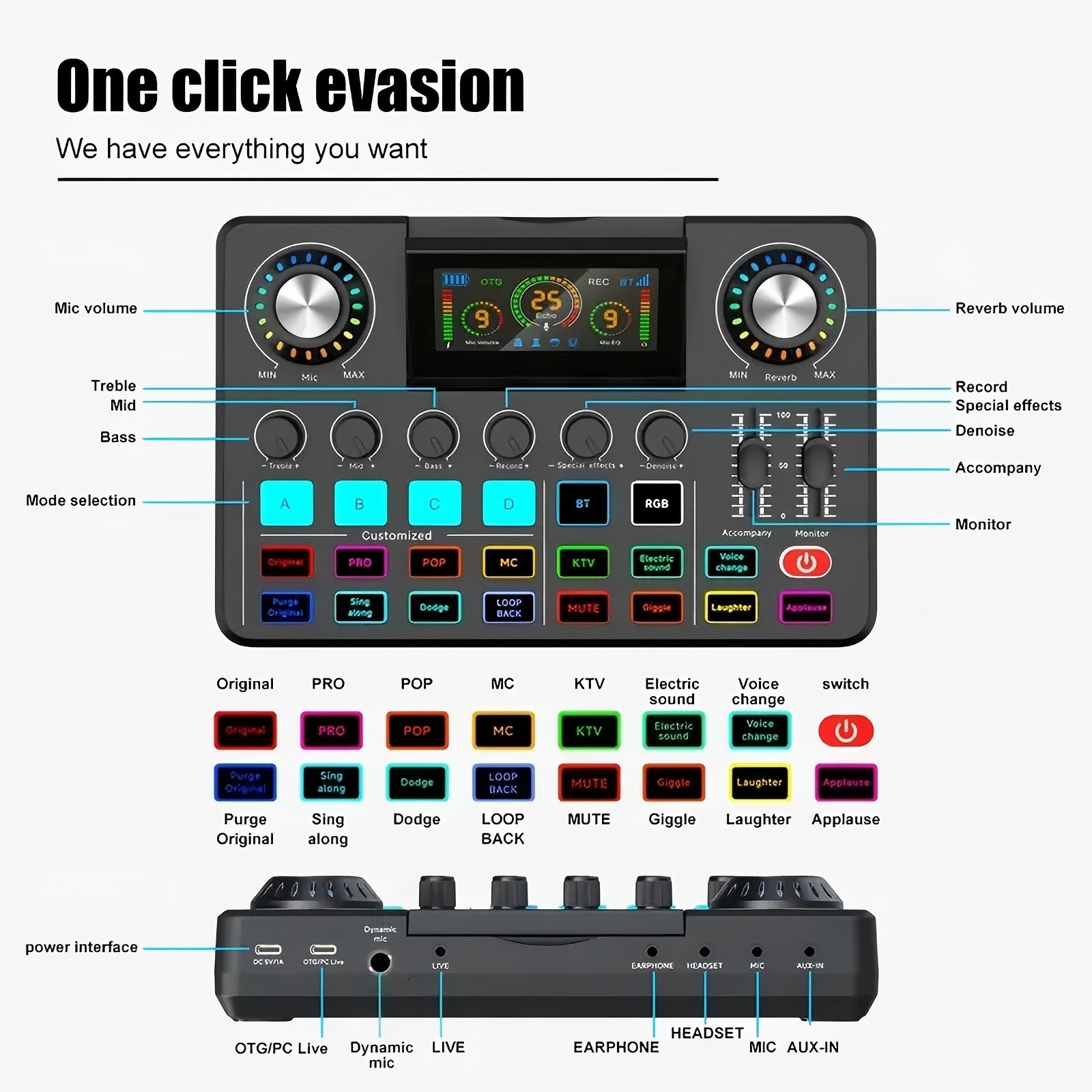 Mikser audio, karta dźwiękowa  – Audio And Music Mixer recenzja i cena
