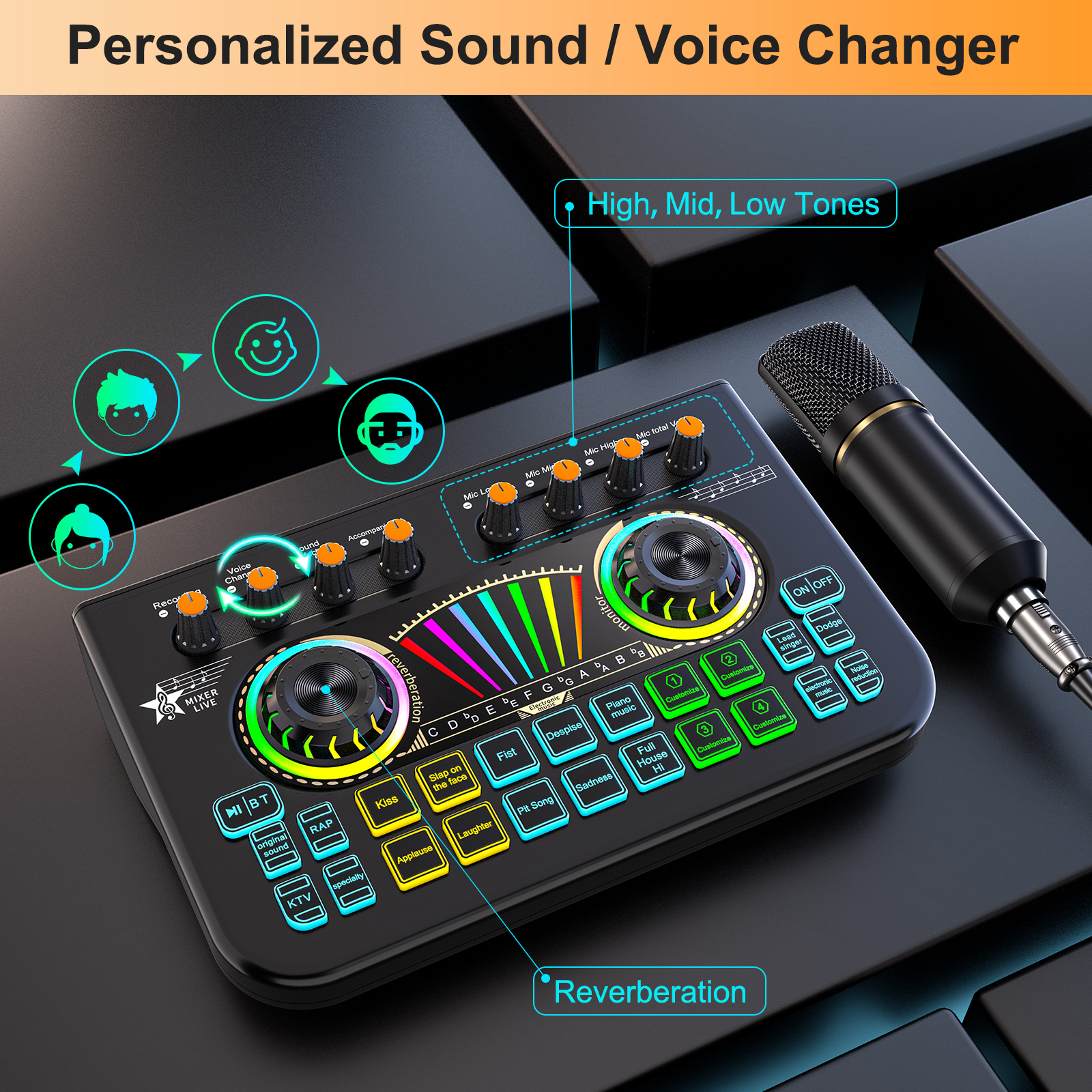 Zestaw mikrofonowy Tenlamp X3  – Audio And Music Mixer recenzja i cena